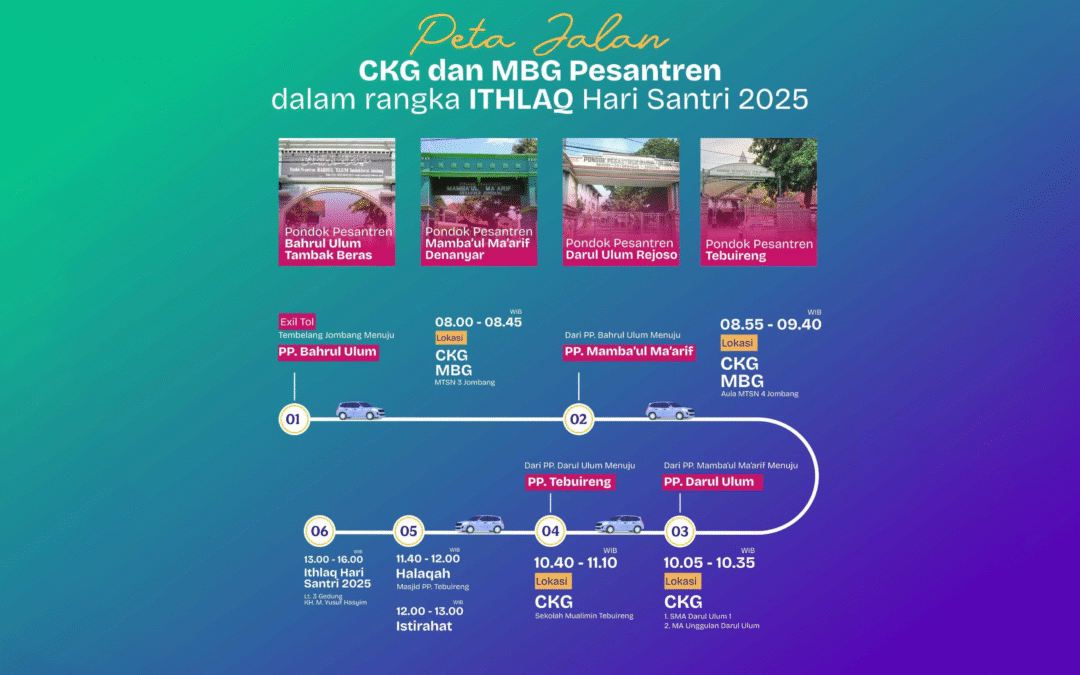 Doa Istighotsah MTsN 4 Jombang: Menyambut Hari Santri Nasional 2025 dengan Spirit Kebersamaan